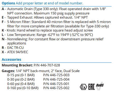 空气过滤器调节器系列的选项和附件-类型330/335/340/345