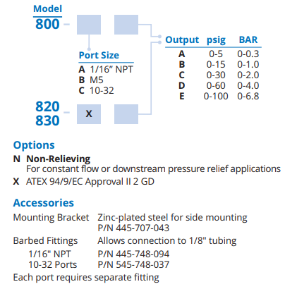 T800订单编码系统